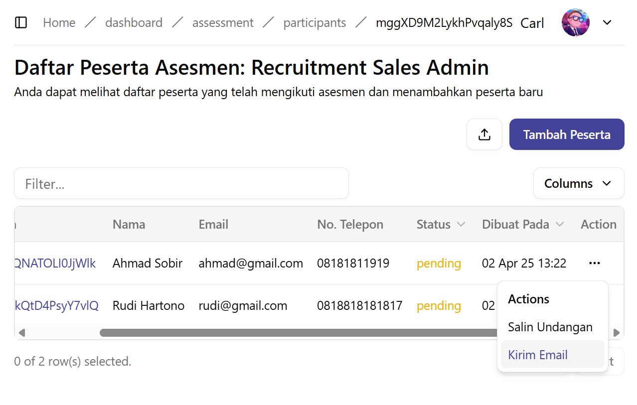 Laporan hasil asesmen berbasis data dengan grafik analisis